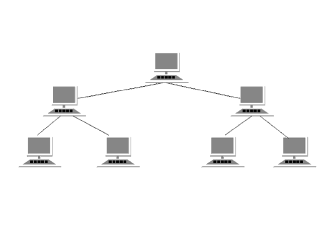 TREE Topology