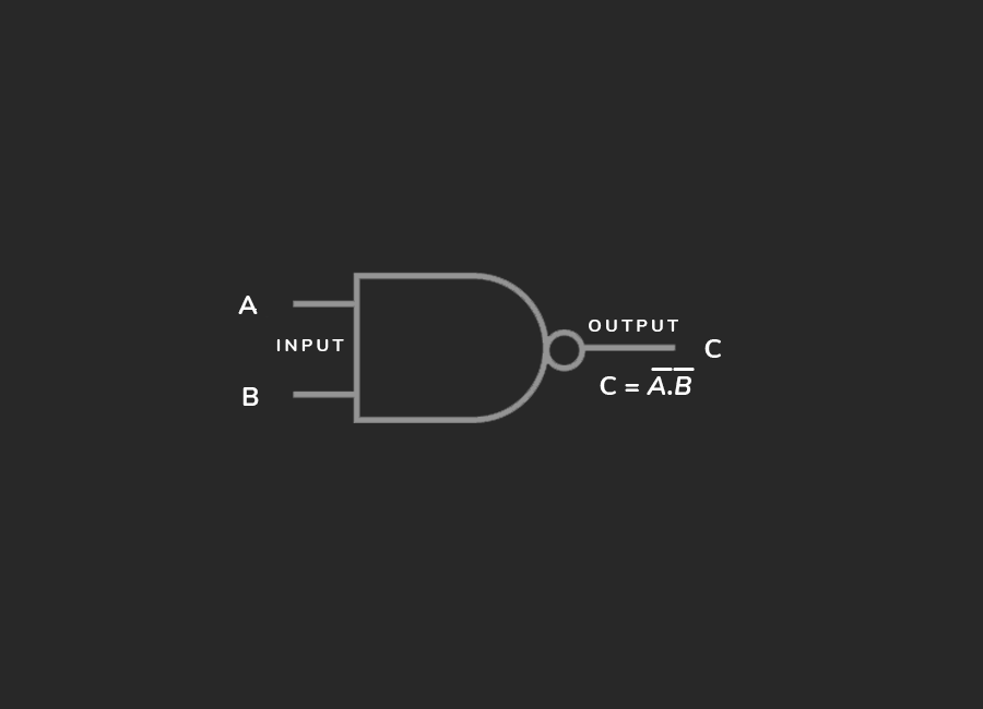 NAND Gate