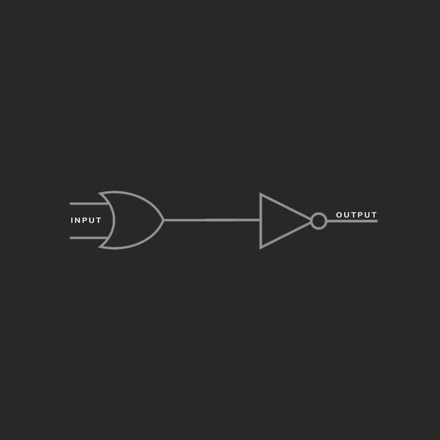 Logic Gates