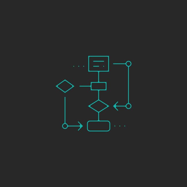 Algorithm & Flowchart